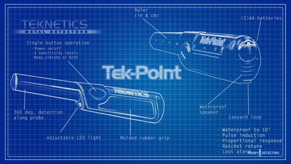 Tek-Point - новый пинпоинтер от компании Teknetics! (новинка, фото и видео!)