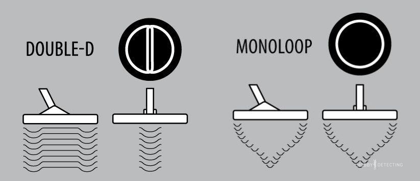 monokatushka