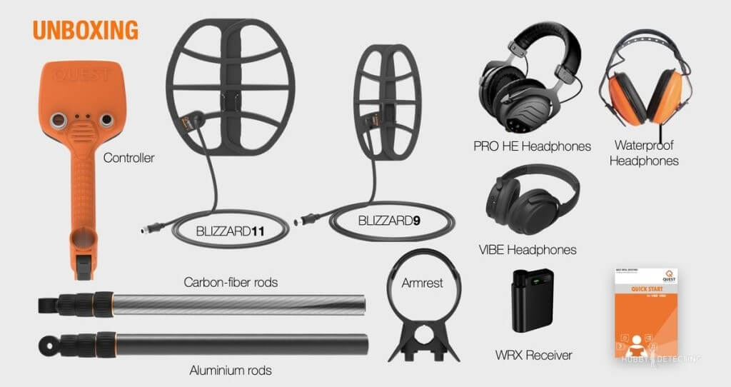 Quest V60 и V80 - новые многочастотные металлоискатели (новинка 2023)
